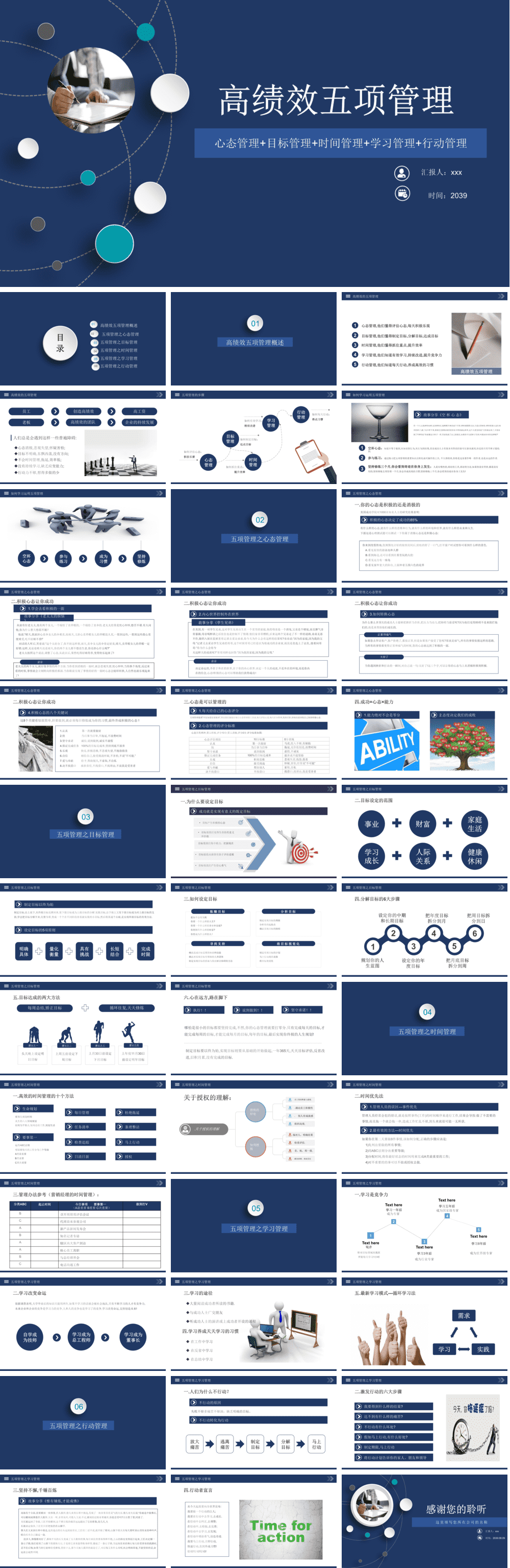 23PPT - 企业管理-08 高绩效五项管理.pptx
